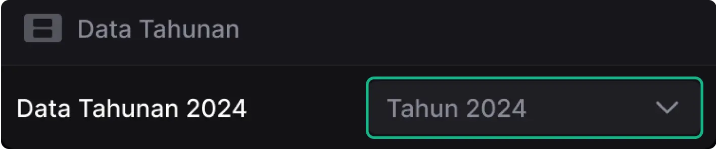 Menu Data Tahunan